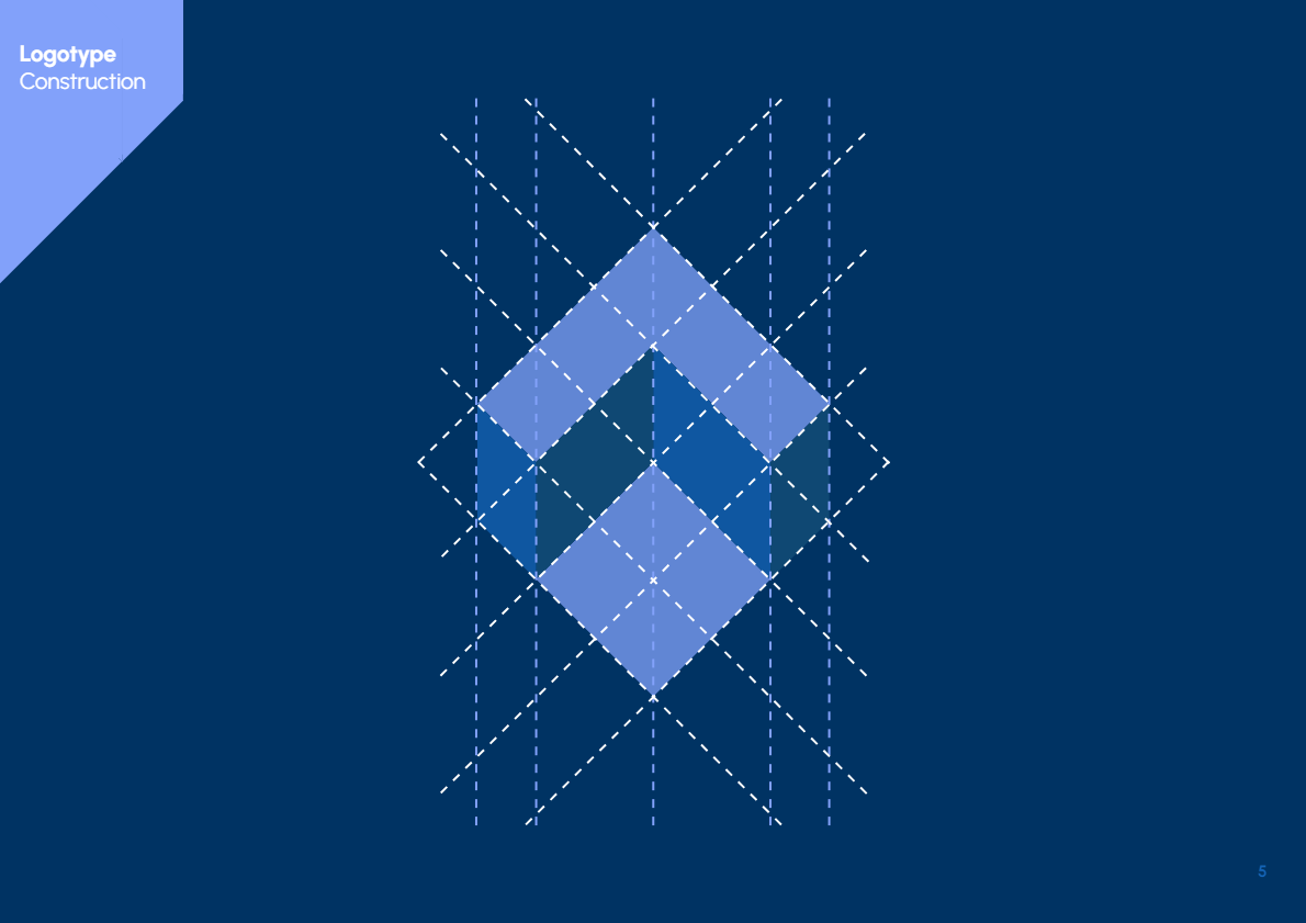 BrandBook_Realized.pdf - Page 5 of 23